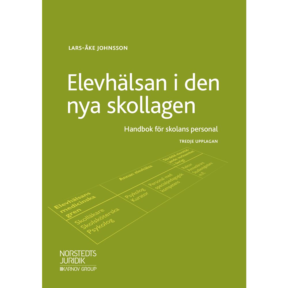 Lars-Åke Johnsson Elevhälsan i den nya skollagen : handbok för skolans personal (häftad)