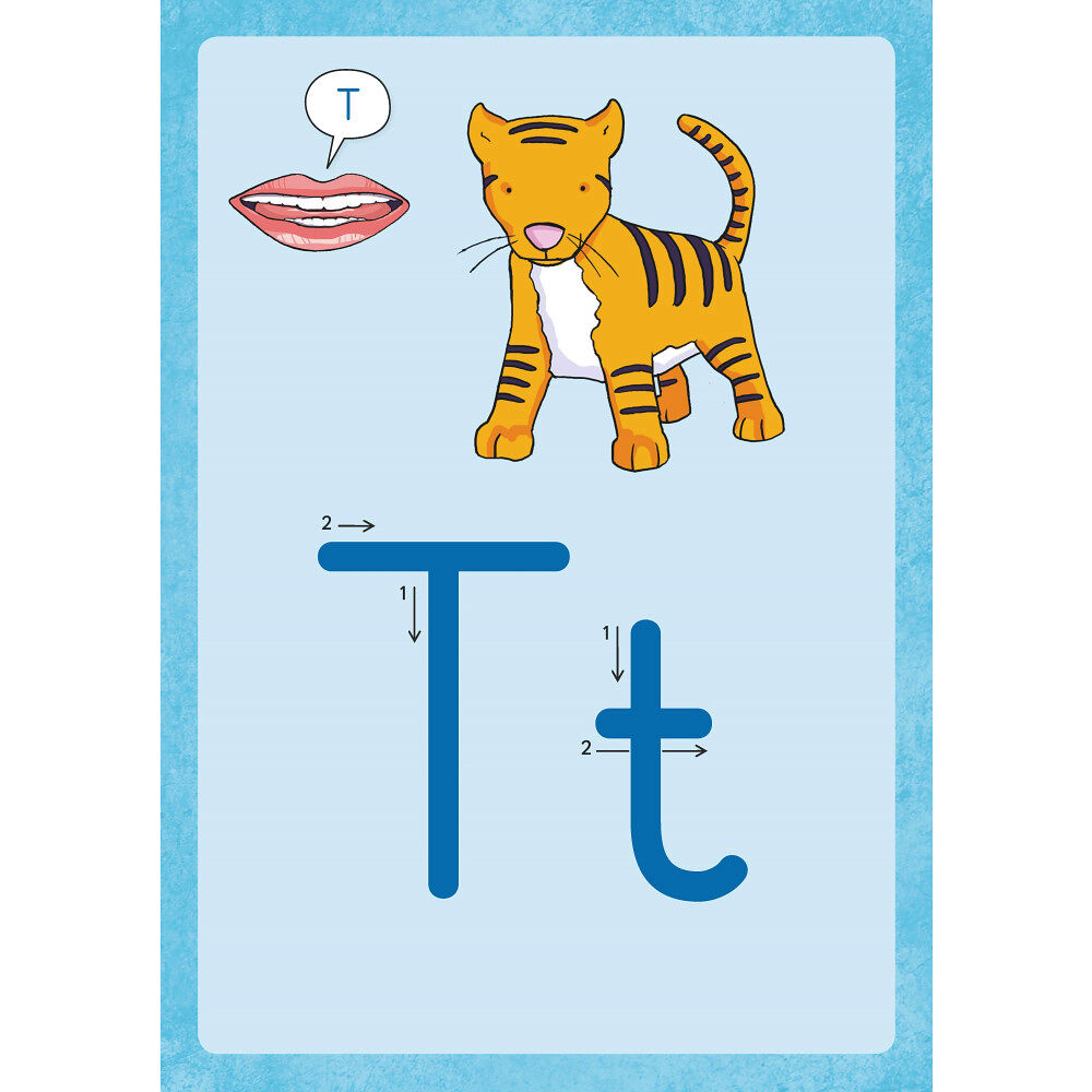 Natur & Kultur Läromedel och Akademi ABC-klubben Väggalfabet