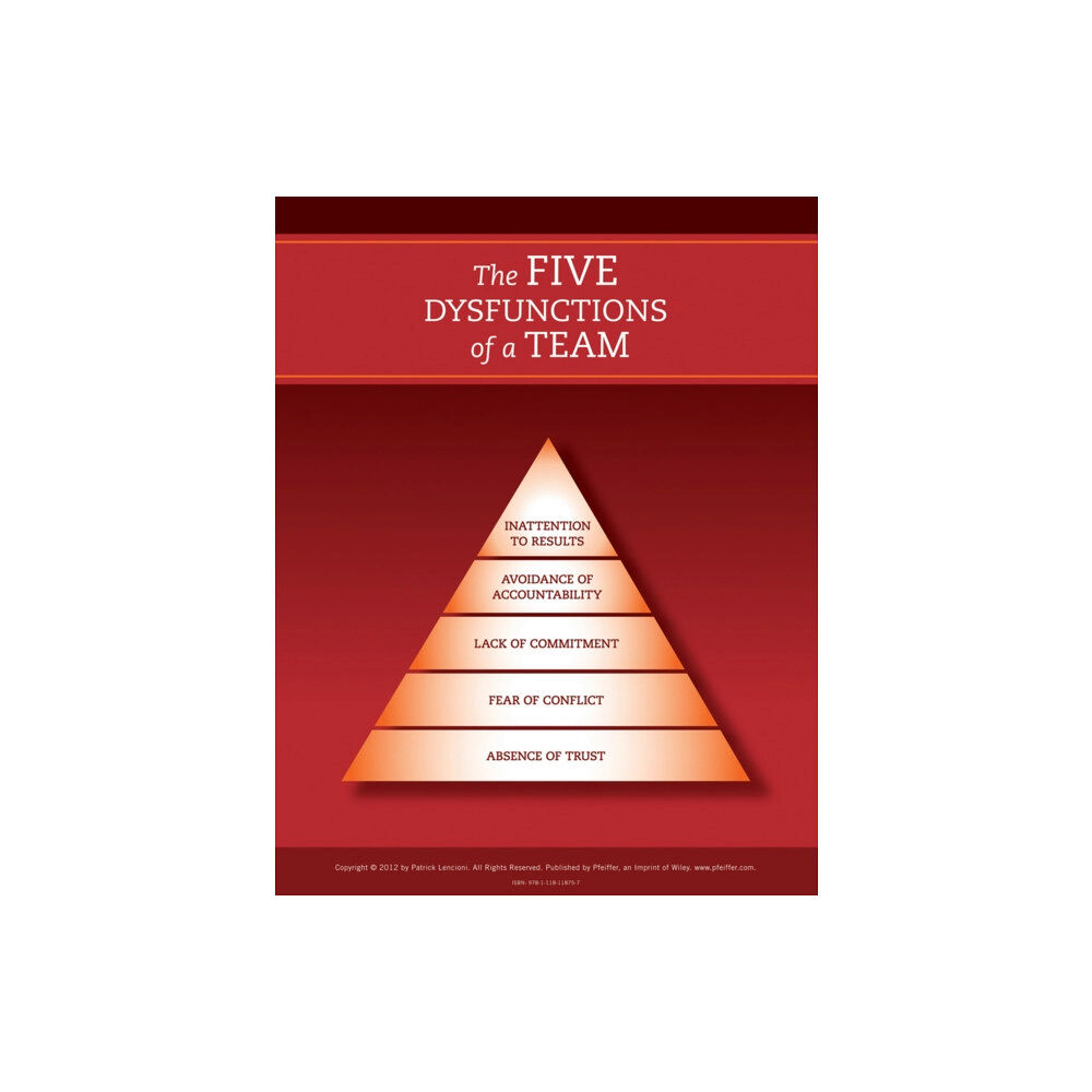 John Wiley & Sons Inc The Five Dysfunctions of a Team: Poster, 2nd Edition (häftad, eng)
