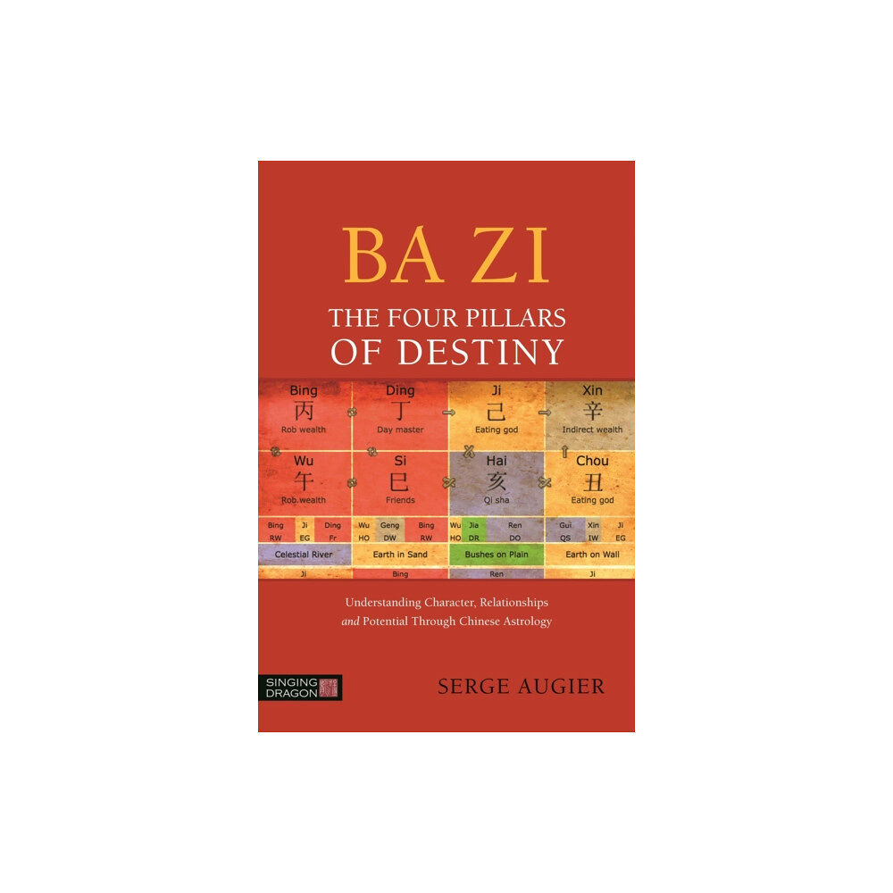 Jessica kingsley publishers Ba Zi - The Four Pillars of Destiny (häftad, eng)