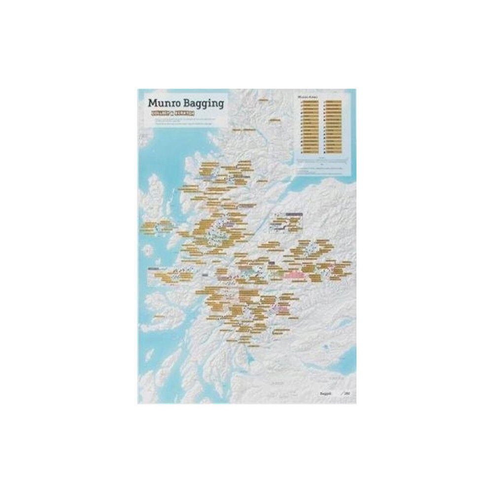Maps International Ltd Munro Bagging Collect and Scratch Print