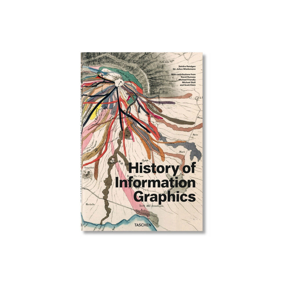 Taschen GmbH History of Information Graphics (inbunden, eng)