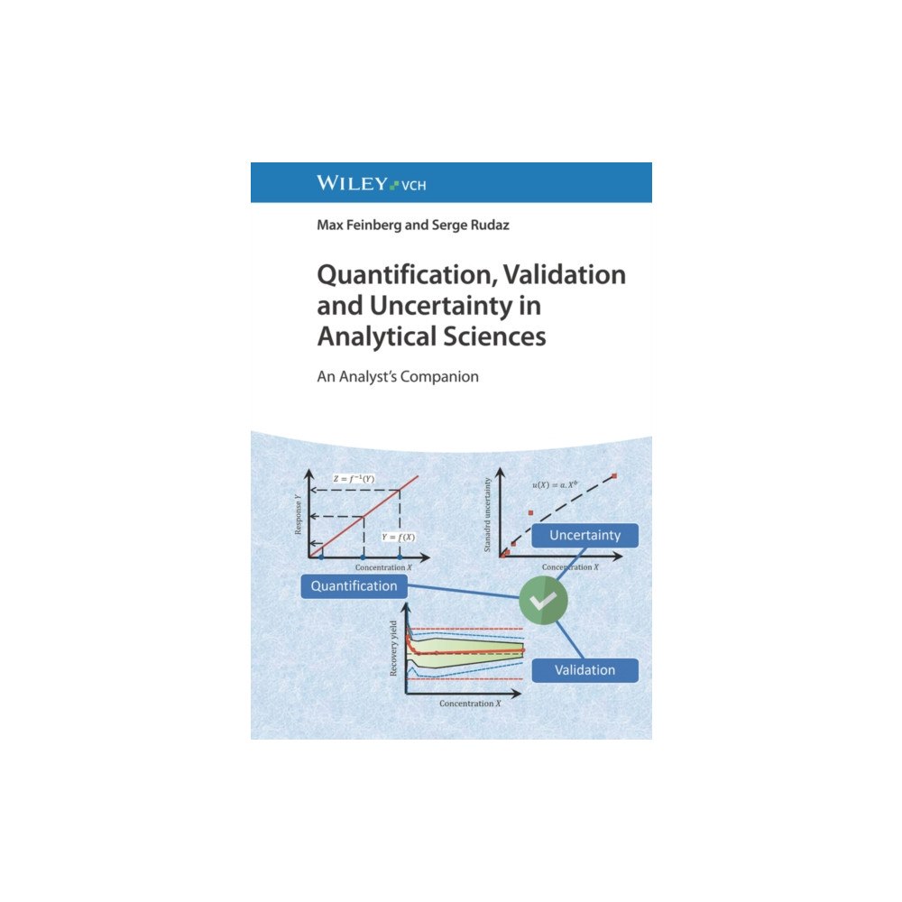 Wiley-VCH Verlag GmbH Quantification, Validation and Uncertainty in Analytical Sciences (inbunden, eng)