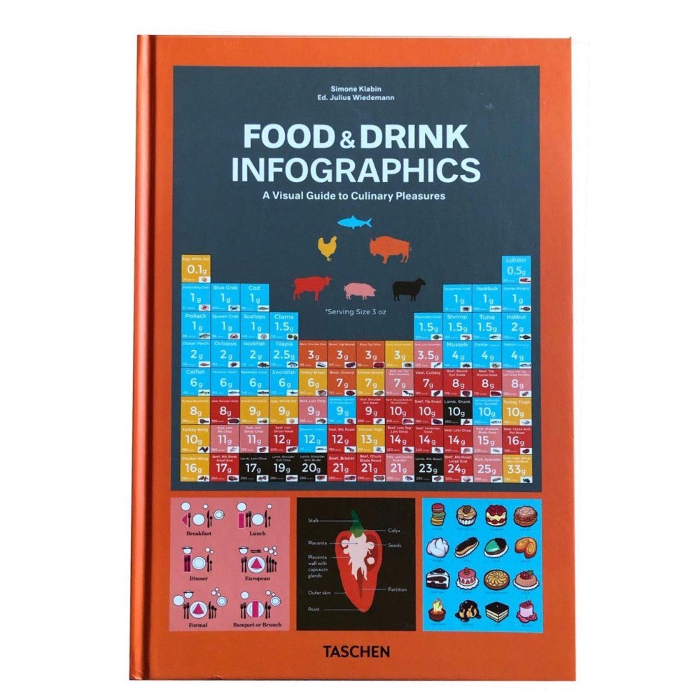 Simone Klabin Food & Drink book Infographics. A Visual Guide to Culinary Pleasures (inbunden, eng)