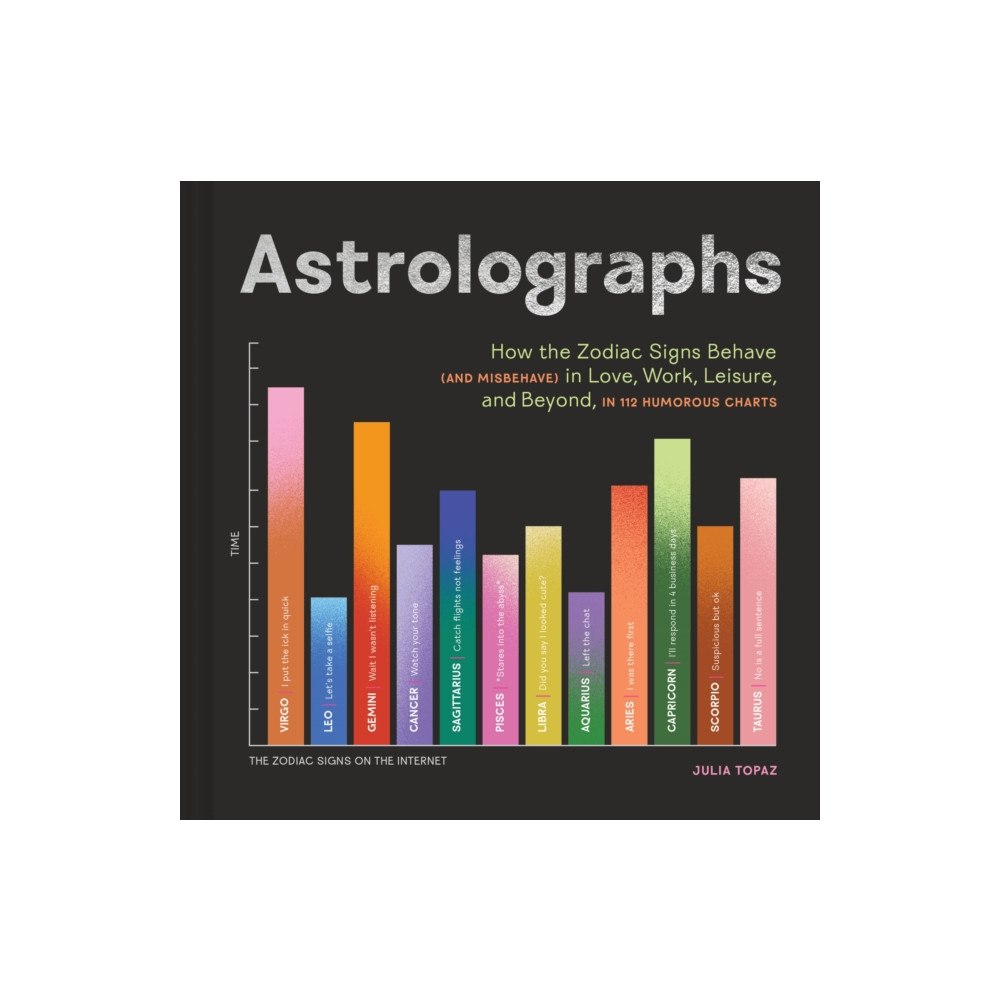 Chronicle Books Astrolographs (inbunden, eng)