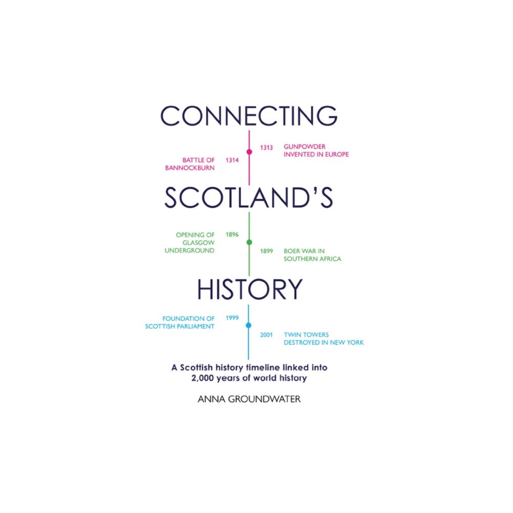 Luath Press Ltd Connecting Scotland's History (häftad, eng)