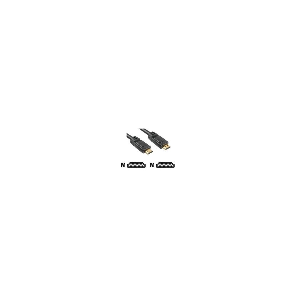 Sharkoon Sharkoon HDMI Premium Cable - HDMI-kabel - 15 m