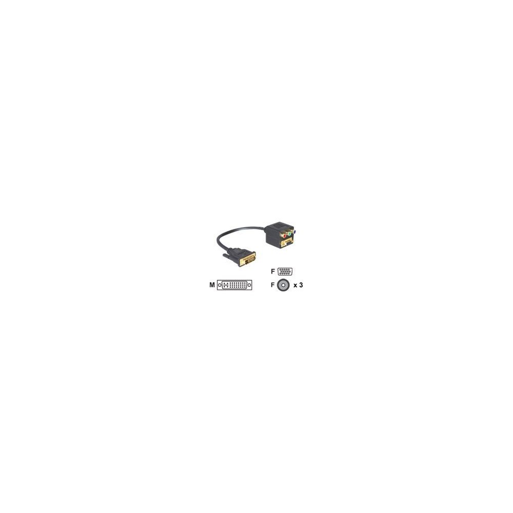 DeLOCK Delock VGA-adapter - 20 cm