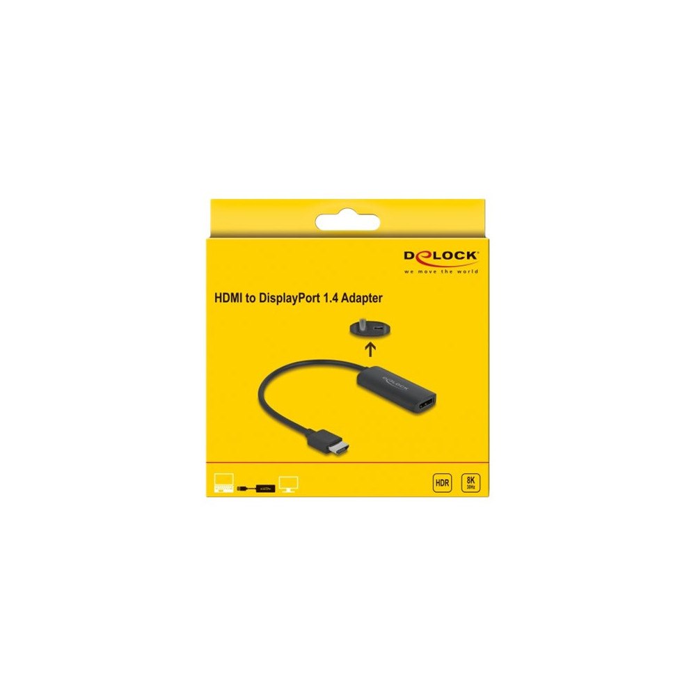 DeLOCK Delock videokort - 18 cm