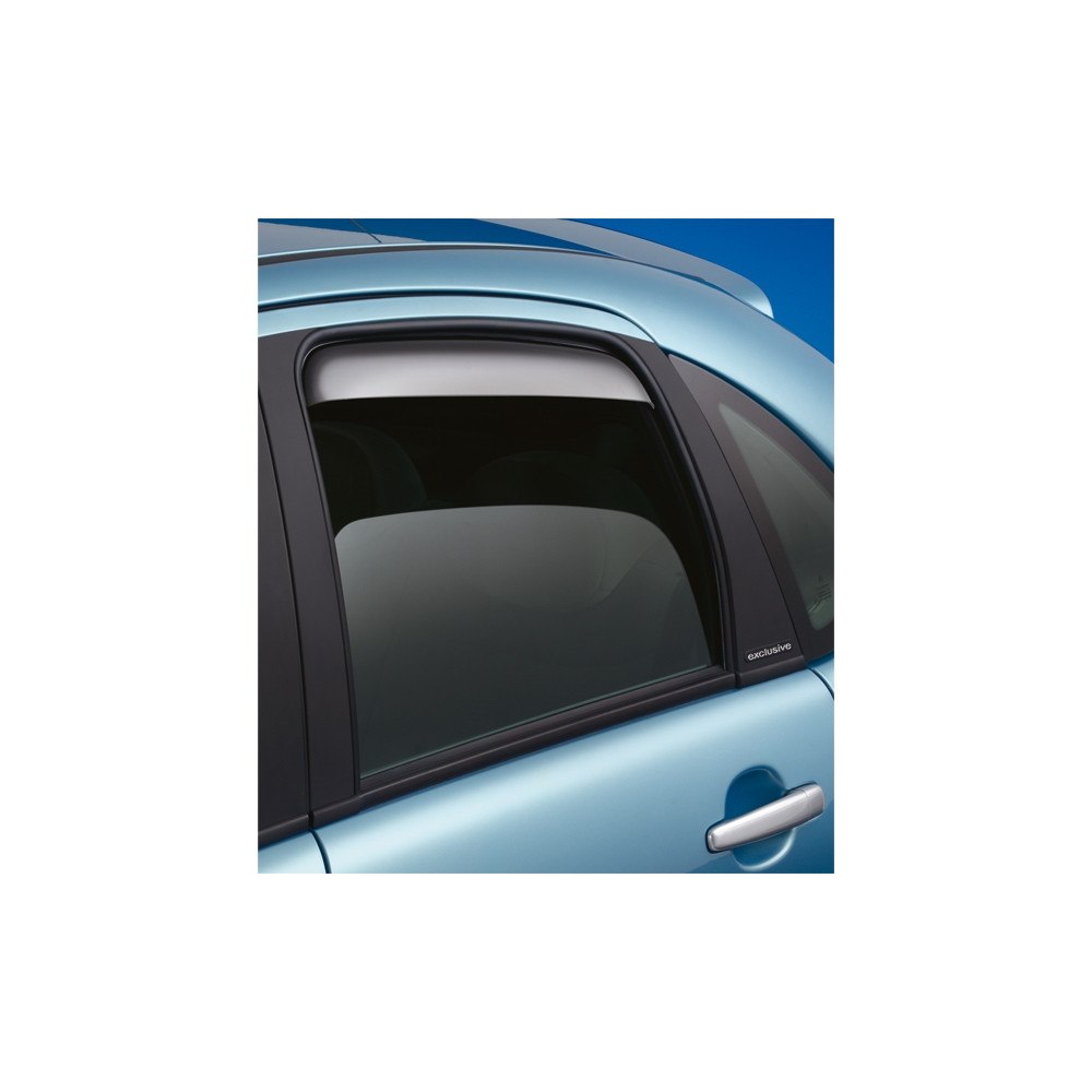 climair Bagrudeclim. Hyundai i30 5d