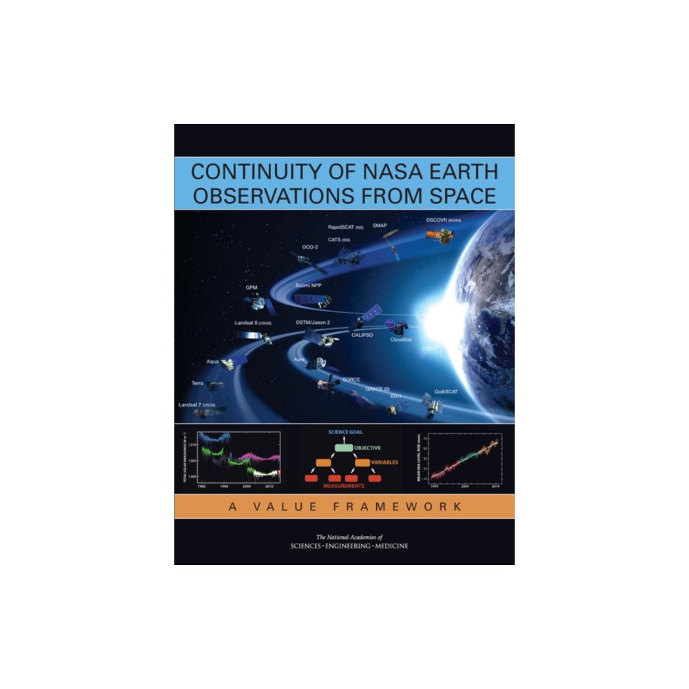 National Academies Press Continuity of NASA Earth Observations from Space (häftad, eng)