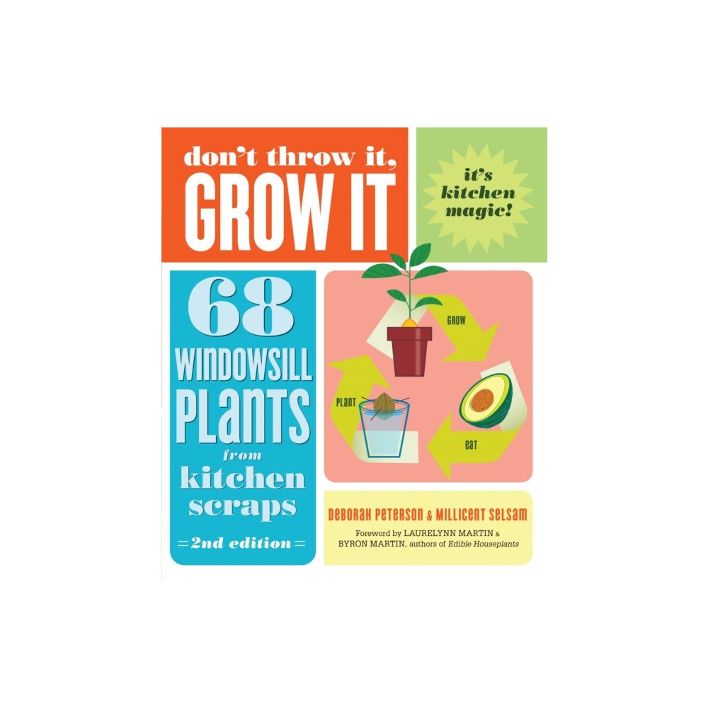Storey Publishing LLC Don't Throw It, Grow It, 2nd Edition (häftad, eng)