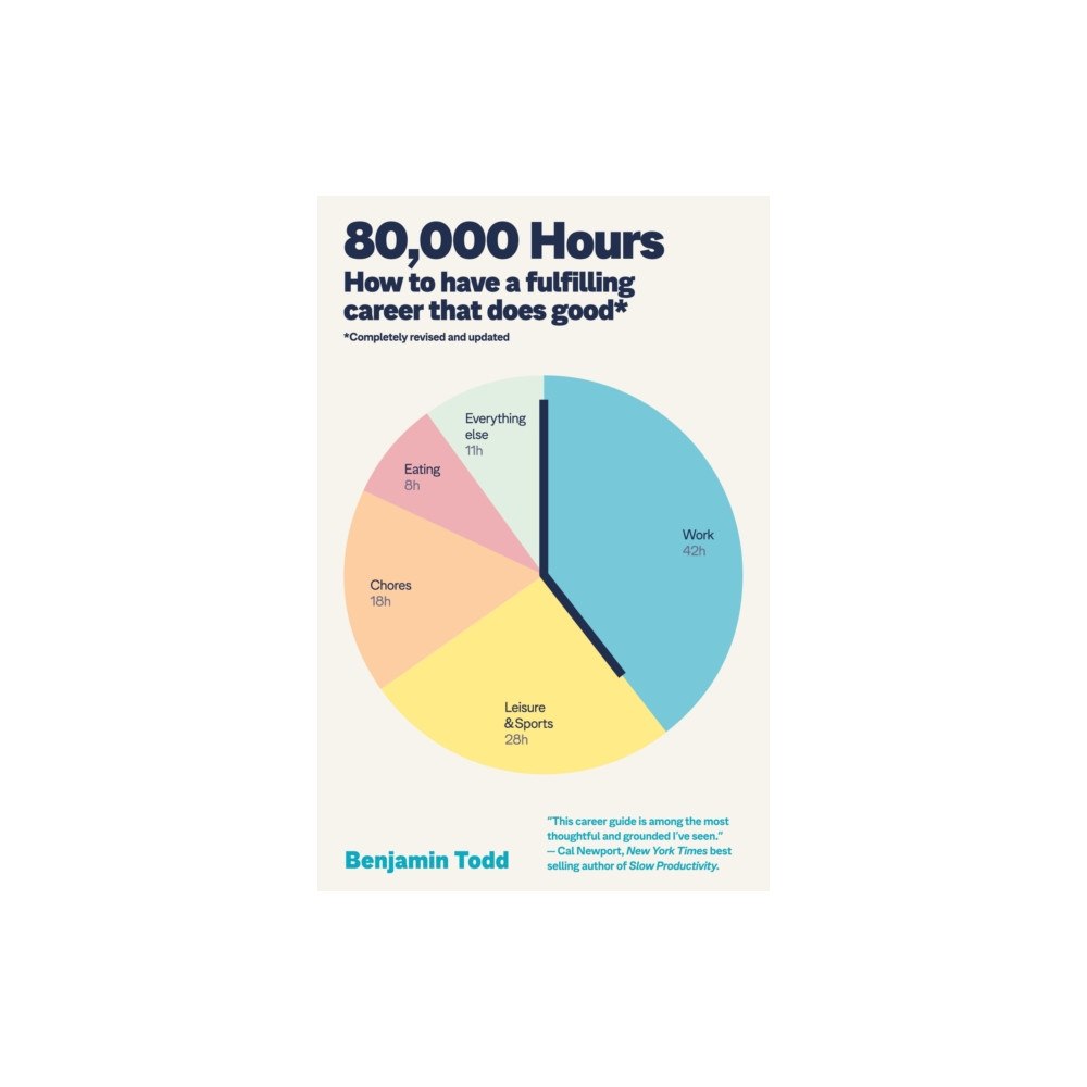 Cornerstone 80,000 Hours (häftad, eng)