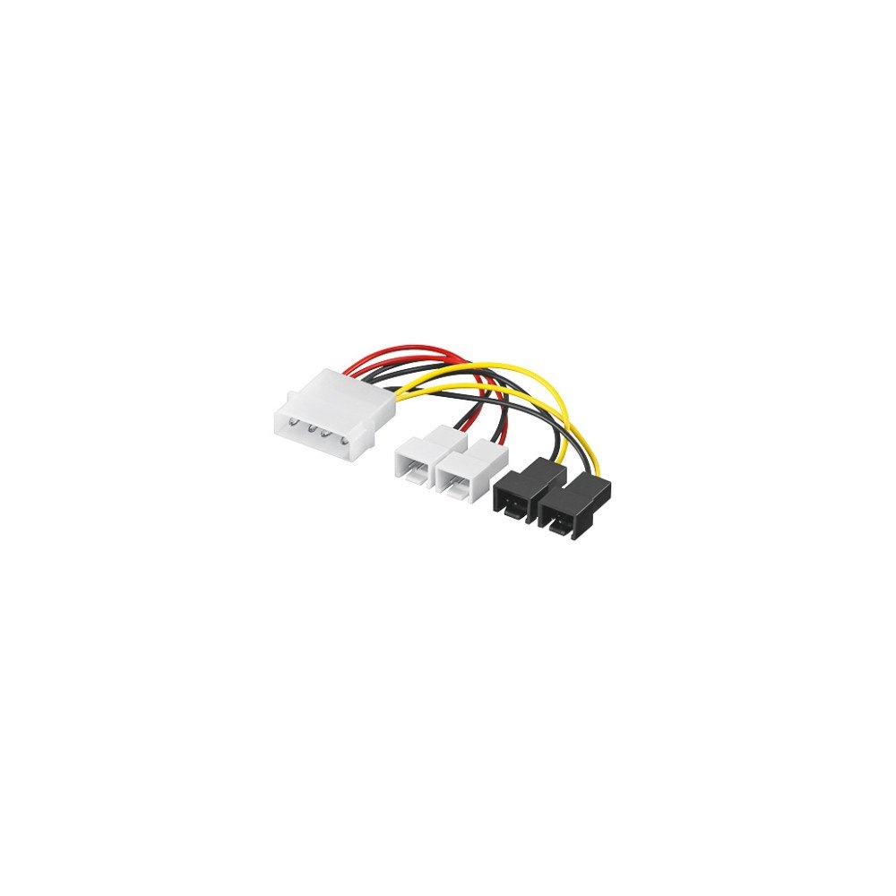 Goobay goobay - fläktadapter - 14 cm