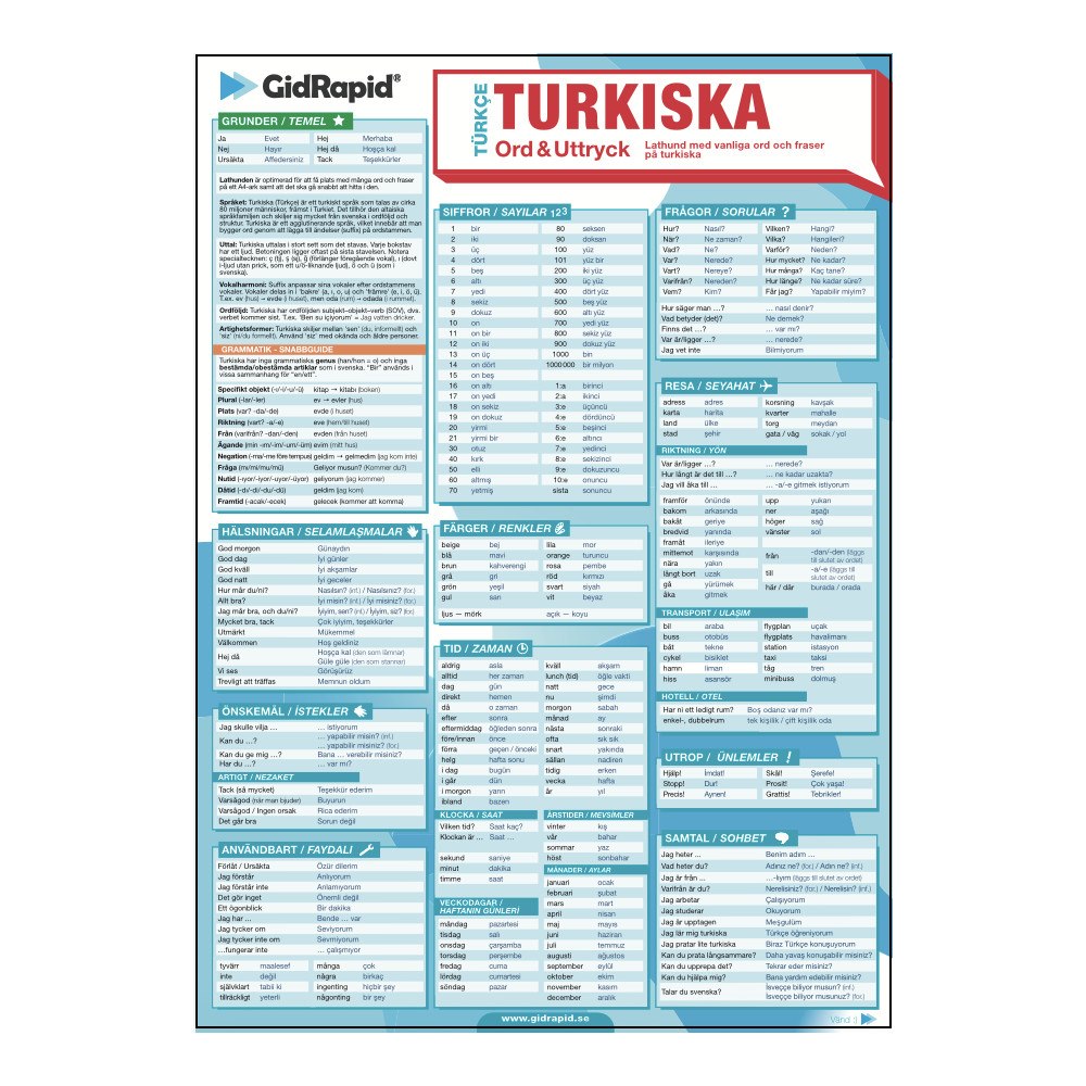 Daniel Eriksson Turkiska Ord & Uttryck - Lathund med vanliga ord och fraser på turkiska