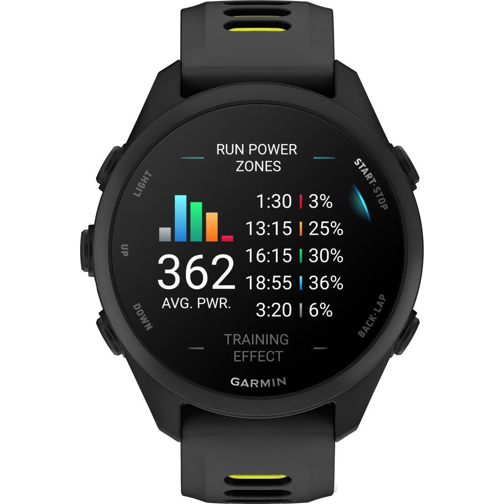 Garmin Garmin Forerunner 170, 3,05 cm (1.2"), AMOLED, Pekskärm, GPS...