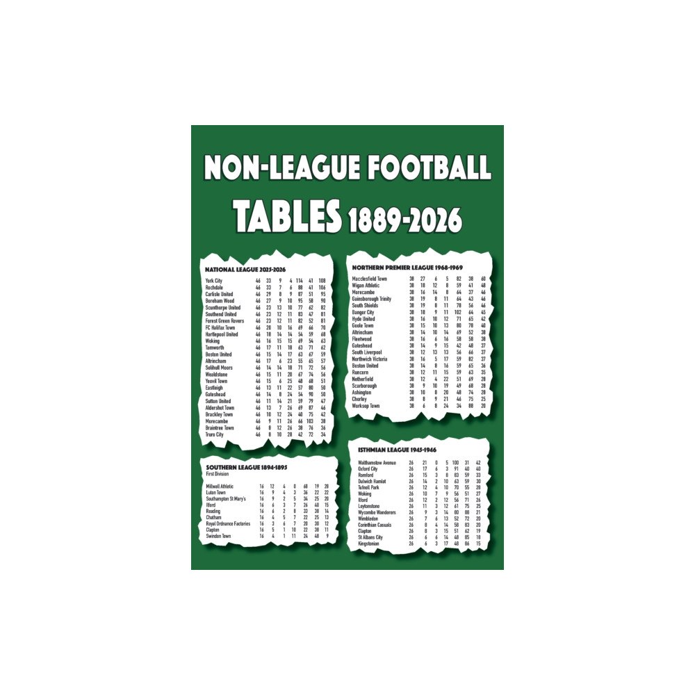 Soccer Books Ltd Non-League Football Tables 1889-2026 (häftad, eng)