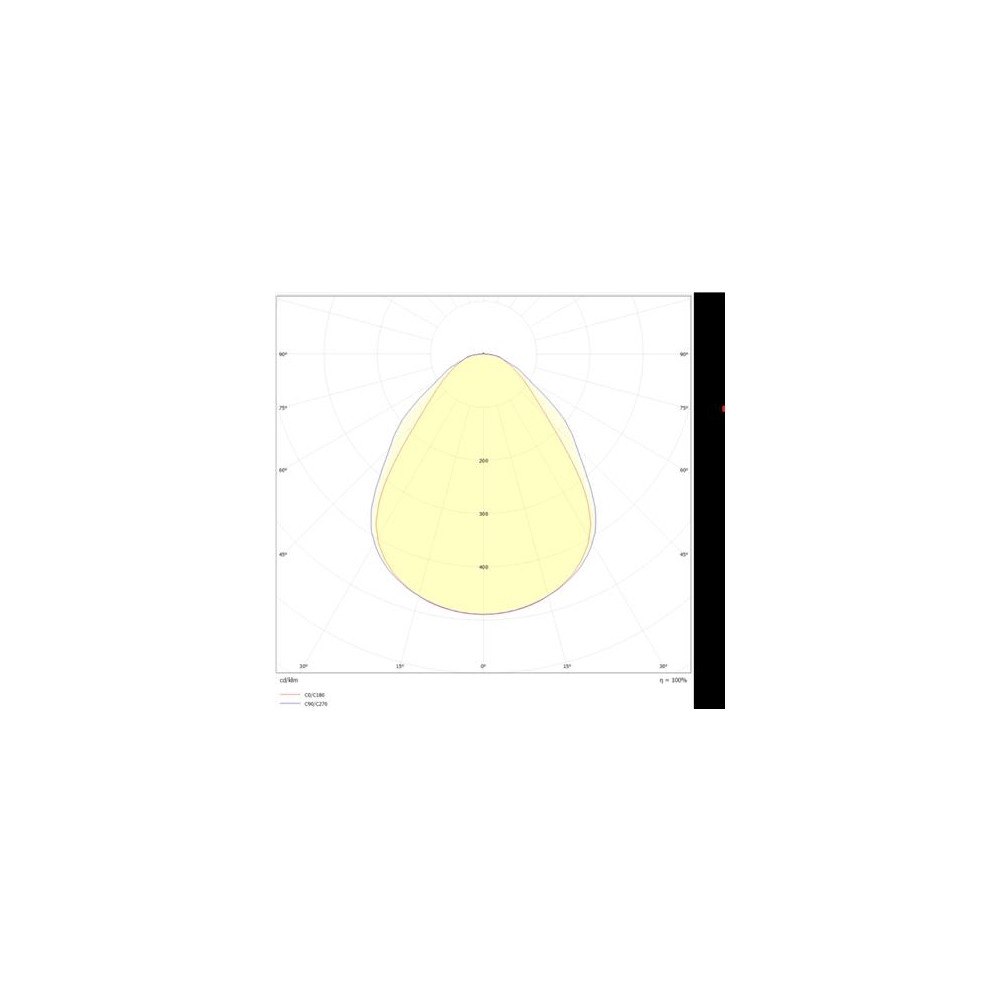 Solar Plus BORA II LED-panel, 28 W, 3600 lm, 3000 K, CRI 90, MPO, DALI,...
