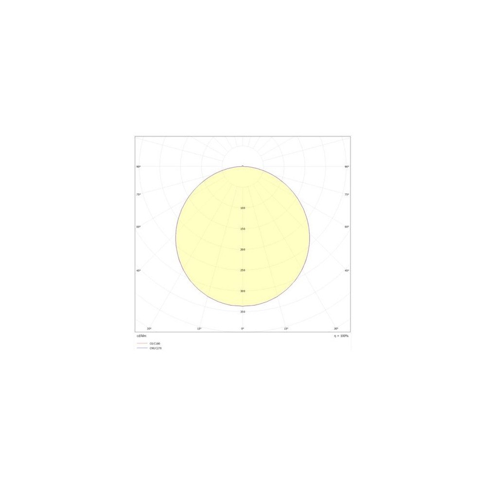 Solar Plus BORA II LED-panel, 26 W, 3600 lm, 3000 K, CRI 80, OPAL, IP44...