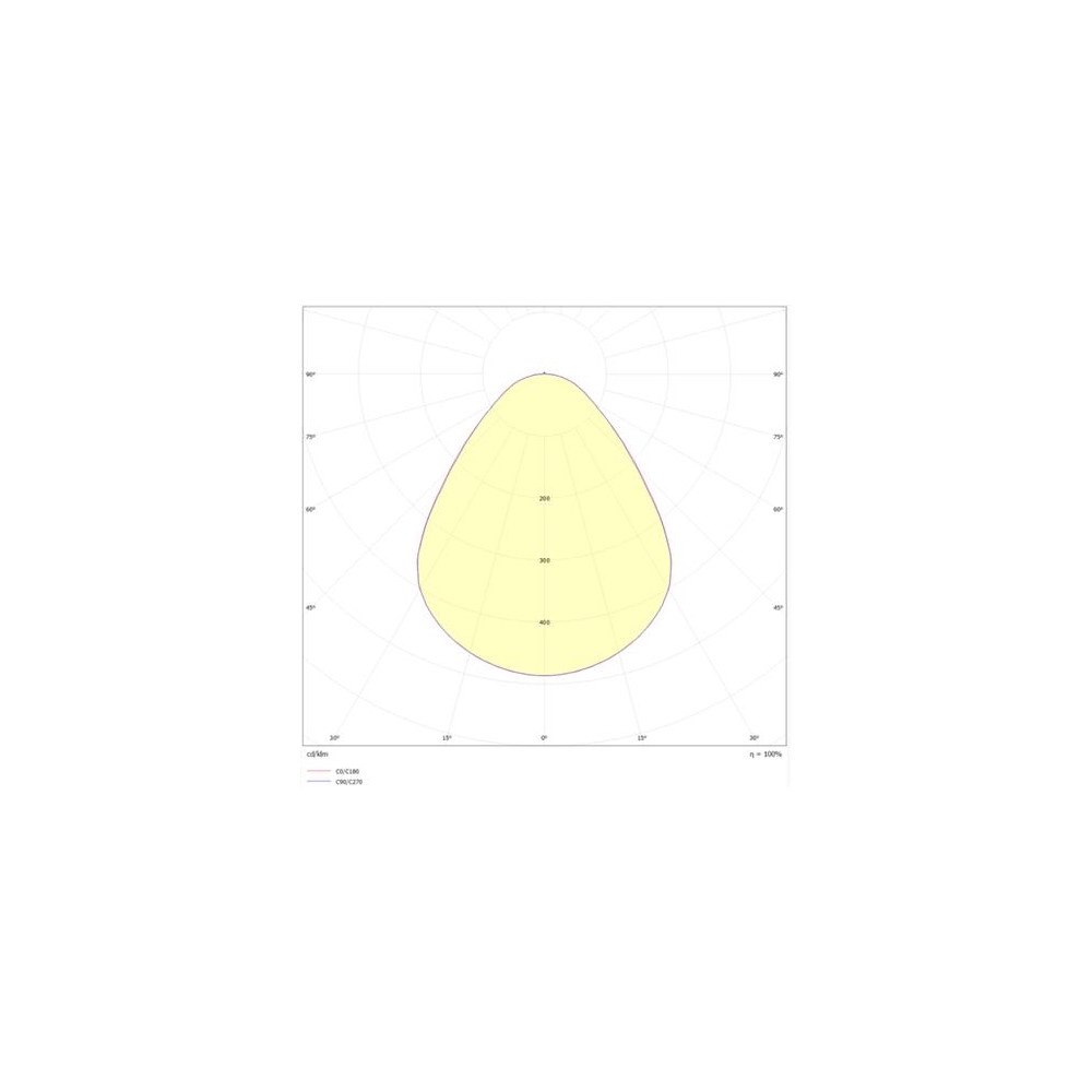 Solar Plus BORA II LED-panel, 32 W, 4 400 lm, 3 000 K, CRI 80, MPO, DAL...