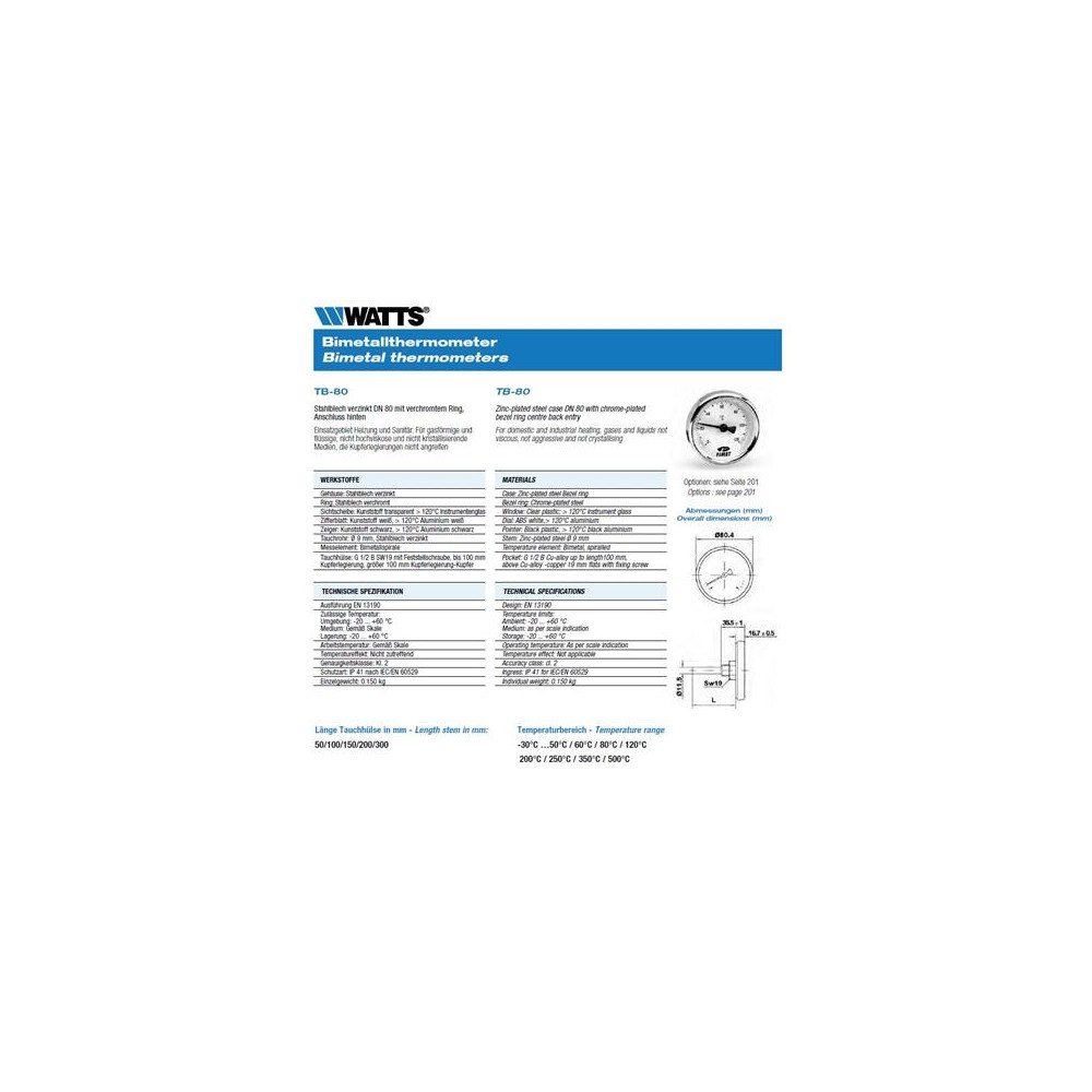 Solar Plus Csslr Plus termometer TB-80, ½ x 100mm, bakåtvänd anslutning...