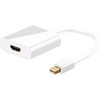 Goobay Goobay miniDisplayPort/HDMI 0,1 m HDMI Typ A (standard) Vit