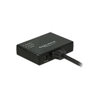 DeLOCK DeLOCK 87700 bilddelare HDMI 2x HDMI