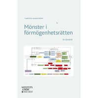 Torsten Sandström Mönster i förmögenhetsrätten : En lärobok (häftad)