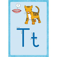 Natur & Kultur Läromedel och Akademi ABC-klubben Väggalfabet