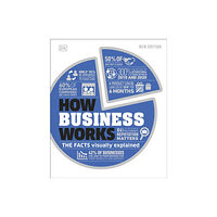 Dorling Kindersley Ltd How Business Works (inbunden, eng)