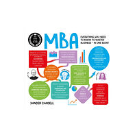 Arcturus publishing ltd An MBA in a Book (häftad, eng)