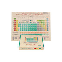 REX LONDON Jigsaw puzzle (1000 pieces) - Periodic Table