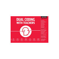 Hachette Learning Dual Coding for Teachers (häftad, eng)