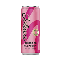 Joluca Joluca Rhubarb Raspberry Energidryck 33 cl