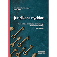 Frantzeska Papadopoulou Skarp Juridikens nycklar : introduktion till rättsliga sammanhang, metoder och verktyg (häftad)