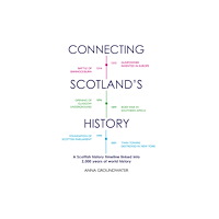 Luath Press Ltd Connecting Scotland's History (häftad, eng)