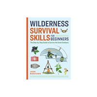 Callisto Media Inc. Wilderness Survival Skills for Beginners (häftad, eng)