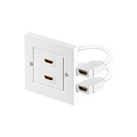 Goobay goobay HDMI väggplatta