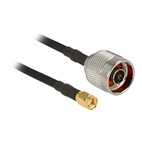 DeLOCK Delock antennkabel - RF - 50 cm