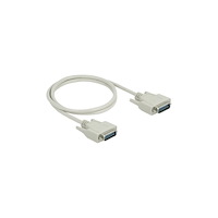 DeLOCK Delock - seriell kabel - 15 pin D-Sub (DB-15) till 15 pin D-Sub (DB-15) - 1 m