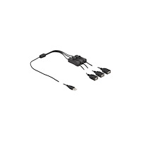 DeLOCK Delock - strömdelare - USB till USB - 1 m