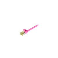 SYNERGY 21 Patchkabel RJ45 CAT6A 500Mhz 015m magenta SFTP slimline rund...
