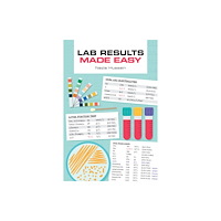 Scion Publishing Ltd Lab Results Made Easy (häftad, eng)