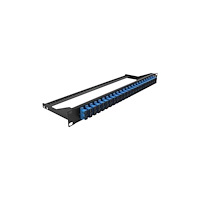 DeLOCK Delock patch-panel - 1U - 19"