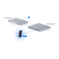 Ubiquiti Ubiquiti UniFi G6