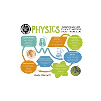 Arcturus publishing ltd A Degree in a Book: Physics (häftad, eng)