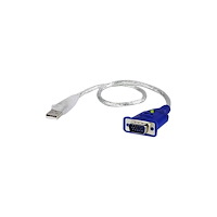 ATEN Technology ATEN 2A-130G VGA EDID Emulator - EDID-läsare/skrivare - VGA