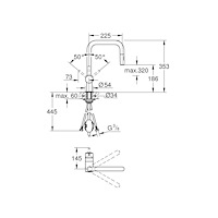 GROHE Grohe Minta etgr köksdusch dual