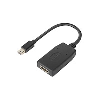 Lenovo Lenovo videokort - DisplayPort / HDMI - 17.8 cm