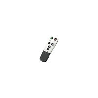 Doro DORO HandleEasy 321rc universell fjärrkontroll